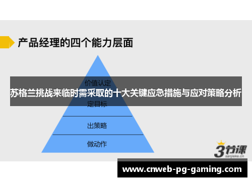 苏格兰挑战来临时需采取的十大关键应急措施与应对策略分析
