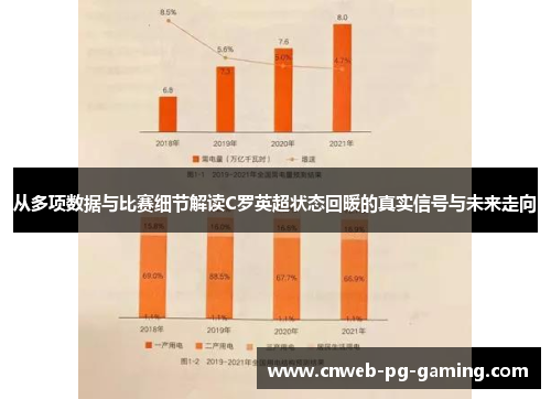 从多项数据与比赛细节解读C罗英超状态回暖的真实信号与未来走向 从多项数据与比赛细节解读C罗英超状态回暖的真实信号与未来走向