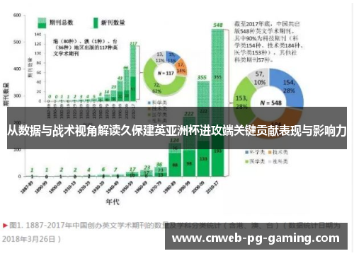 从数据与战术视角解读久保建英亚洲杯进攻端关键贡献表现与影响力