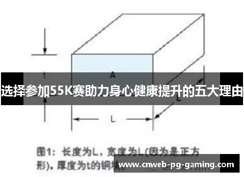 选择参加55K赛助力身心健康提升的五大理由 选择参加55K赛助力身心健康提升的五大理由