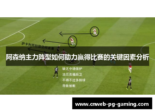 阿森纳主力阵型如何助力赢得比赛的关键因素分析 阿森纳主力阵型如何助力赢得比赛的关键因素分析